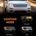 HID Headlight Assembly Compatible with Jeep Grand Cherokee 2017 2018 2019 2020 2021 Xenon Headlights (Not Fit Halogen Model) White Housing Headlamps Right Passenger Side