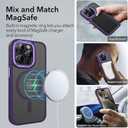 7 x iPhone 14 Pro Case [Magsafe Compatible, Slim Fit, Military Grade Shockproof] Translucent Matte Black Slim Case for iPhone 14 Pro 6.1"