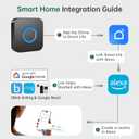 3 in 1 Wireless Doorbell Chime, Compatible with Ring & Blink & Google Nest Video Doorbell, Easy Plug & Play, 2.4G WiFi, 32 Chimes, LED Indicators, Works with Alexa, for Store/Home/Office