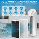 FRF102B Replacement Filter for Febreze Air Purifier, 2 Pack