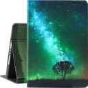 Case for iPad 9th Generation, Case for IPad 8th Generation, Case for iPad 7th Generation 10.2 Inch, Multi-Angle View with Adjustable Stand Auto Wake/Sleep(Green Galaxy)