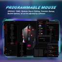 Redragon S101-3 PRO Gaming Keyboard and Mouse, RGB Backlit Programmable Keyboard Mouse with Software, Independent Macro Record Keys, Value Combo Set, New Update Version