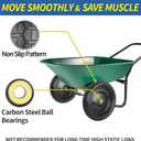 4.00-6 Flat-free Solid Tire and Wheel Replacement, 13" Wheelbarrow Tires with 5/8" Axle Bore Hole, 2.2" Offset Hub for Wheelbarrow Garden Wagon Trolley Dolly (4-pcs), 13" Flat-free Solid Tire and Wheel - 4 Pack