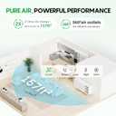 FRESKO Small Air Purifier for Bedroom, H13 True HEPA Filter Quiet Air Cleaner with Night Light, Aromatherapy, Sleep Mode, Real-Time PM2.5 Display & 360 Airflow, for Odors, Smoke in Home & Office