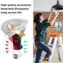 7W Par20 LED Bulb (50W Equivalent), UL Listed, 5000k Daylight White Dimmable Flood Bulbs Lights, 500 Lumens, E26 Base, Recessed Lighting for Indoor Outdoor, 6 Pack