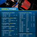 PHILTOP 3" Cold Air Intake Kit System Compatible with Honda CR-V 1999-2020, Civic 1999-2020, Odyssey 1998-2021, Hyundai Sonata 1999-2021, High Performance, Red