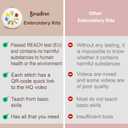 Bradove 3 Sets Leaves and Flowers Embroidery Kit for Beginners, Beginner Embroidery Kit for Adults, Learn to Embroider Kit Adult Beginner, Stitches Kit