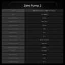 FLEXTAILGEAR Zero Pump 2 Air Pump for Inflatables, Rechargeable Air Pump Portable Air Mattress Pump, 1 oz Ultra-Mini Electric Air Pump for Pool Floats Air Bed Air Mattress