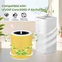 2 Pack Core 600s Pet Replacement Filter for Levoit Core 600S-P Air Purifier | 3-in-1 True HEPA Activated Carbon High-Efficiency Filter for PET Home Large Room, Core 600S-RF