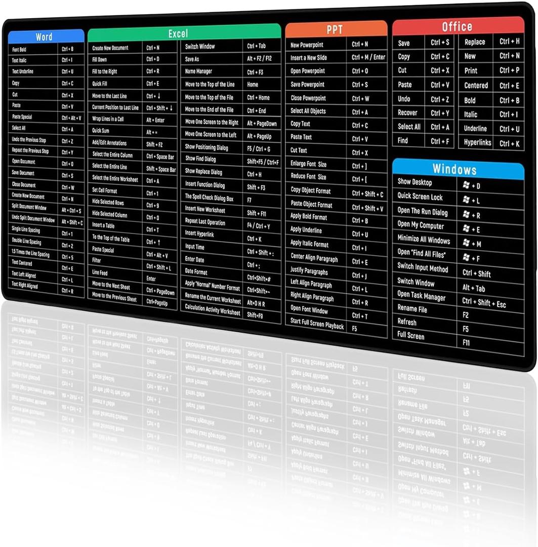Excel Shortcut Keys Mouse Pad - Extended Large XXL Cheat Sheet Gaming Mousepad | PC Office Spreadsheet Keyboard Mat | Non-Slip Stitched Edge (Excel Shortcut)