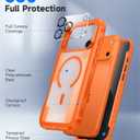 seacosmo for iPhone 17 Pro Max Case, Full Body Bumper with Built-in Tempered Glass Privacy Screen and Camera Lens Protector, Compatible with MagSafe, Shockproof 17 ProMax Phone Case 6.9", Orange Matte