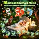 PIKOY Star Projector for Kids Gifts, 15 Films+15 Soothing Sounds Machine Baby Night Light Projector, Remote 360 Rotation Fruit Ocean Star Lights for Ceiling Decor, Kawaii Birthday Gifts Girls Toys