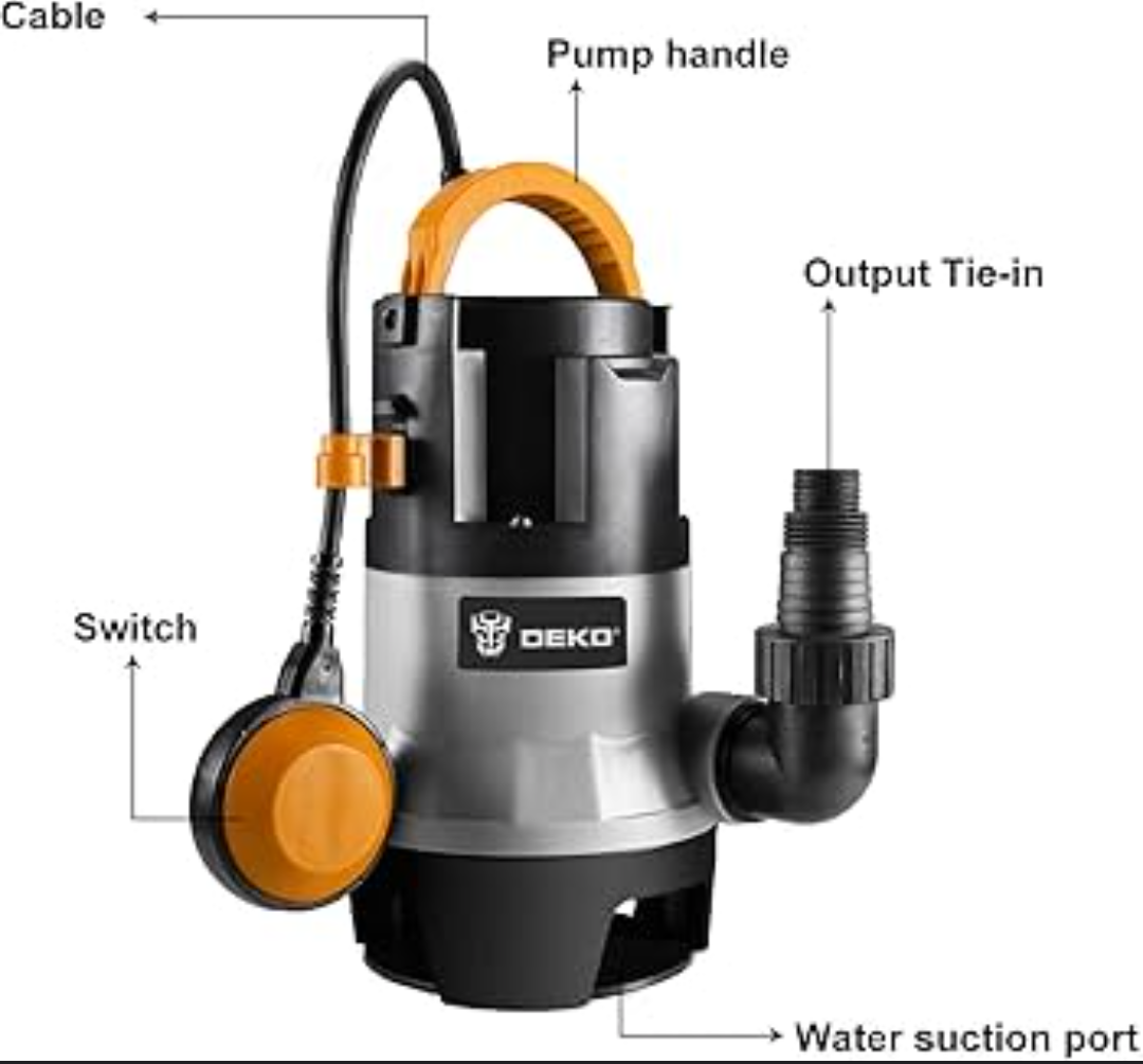 DEKO 1/2HP 400W 1981GPH Sump Pump Submersible Pump Clean/Dirty Water Pump Swimming Pool Garden Tub Pond Flood Drain w/Float Switch and Long 16ft Cable