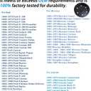 3164780 Crankshaft Rear Main Seal & Wear Sleeve Installer & Remover Tool Kit Fit for Cummins ISX QSX ISX15 ISX12 Cummins tools