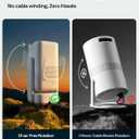 Aurzen D1 air Smart Portable Projector with WiFi and Bluetooth, USB-C Powered, Easy Auto Setup, 16W Dolby Audio, Built-in Official Apps, Native 1080P HDR10, Outdoor Movie Projector 4K Supported, White