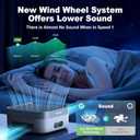 Air Purifier for Home True HEPA Filter for Pets, Smoke & Allergies | 600 Sq Ft Coverage | Ultra-Quiet & Portable for Bedroom/Travel
