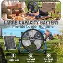 14" Solar Fan, Portable Solar Powered Fan, Rechargeable Battery Operated Floor Fan with Metal Blade & Quiet Brushless Motor for Home Garage RV Camping Chicken Coop Greenhouse, USB Charging, Blue 14" Fan L