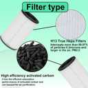 1 Pack AP-T45 AP-40FT True HEPA Replacement FilterCompatible with Homedics Part #1461901 Total AP-T45-BK, AP-T45-WT, AP-T40 and AP-T40WT