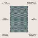 JONATHAN Y Moroccan Geometric Indoor Outdoor Area Rug 3X5 Teal/Gray, Ourika Textured Weave for Backyard, Patio, Porch, Easy-Cleaning, High Traffic, Pet-Friendly, Non-Shedding (SMB108C-3)