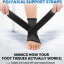 Koprez Plantar Fasciitis Sleeve - Plantar Fasciitis Relief, Plantar Fasciitis Socks, Ankle Compression Sleeve, Ankle Support for Women, Plantar Fasciitis Brace, Ankle Sleeve, Ankle Support Men