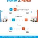 HP Papers | 8.5 x 11 Paper | BrightWhite 24 lb |1 Ream - 500 Sheets| 100 Bright | Made in USA - FSC Certified | 203000R