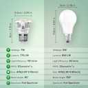 Grow Light Bulbs, A15 7W Plant Light Bulb for Indoor Growing, High PPFD, Full Spectrum, 60W Equivalent, E26 Base, LED Grow Lights for Indoor Plants, Seed Starting 3pack