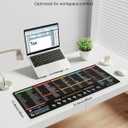 Linux Mouse Pad, Linux Commands Pad, Linux Command Line Mouse Pad for Kali/Ubuntu/Red Hat/Debian/OpenSUSE/Centos/Arch/Mint for Programmers, Developers(Linux Commands, 31.5" x 11.8")