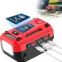 140W USB Charger Compatible with Milwaukee 18V Battery, Type-C Input & Output Fast Charging, 18W USB-A, Portable Battery Adapter Phone Charger with 700LM LED Work Light