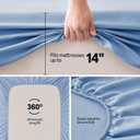 Amazon Basics Soft Fitted Sheet, Lightweight Bottom Sheet, 14-Inch Deep Pocket, Durable and Long Lasting, Easy Care, Queen, Blue, Pack of 1