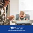 Chicco Zest 4-in-1 Folding High Chair, Feeding Chair, Toddler Chair and Youth Stool, Multi-Use Easy Clean High Chair, Seasalt/Grey