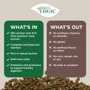 Nature's Logic Feline Chicken Meal Feast Cat Food - High-Protein Dry Food for Cats, 100% Natural Nutrition with Probiotics & Prebiotics - All Life Stages - Chicken, 3.3lbs