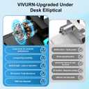 VIVURN-018 Under Desk Elliptical 12 Speed 5 Modes Mini Motorized Leg Exerciser While Sitting for Seniors As Seen on TV with Non-Slip Mat Quiet & Portable Electric Pedal Exerciser for Home and Office