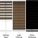 Joydeco Cordless Zebra Blinds (Pro), Dual Layer Light Control Zebra Blinds for Windows, Light-Proof Aluminum Cover, Free-Stop Roller Shades for Home & Office (Coffee,33" W x 75" H), blinds look used, left side plastic is partly broken