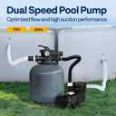 VIVOHOME 2.0 HP Above Ground Swimming Pool Pump Dual Speed 1.5" & 1.25'' Inlet/Outlet 115V Energy Saving w/Strainer Basket