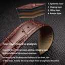 Quick Release Genuine Leather Deployment Watch Band Italian Alligator Grain Embossed Calfskin Leather 14mm to 24mm Luxury Business Casual Universal Replacement Strap Men Women