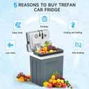 25L Portable Electric Cooler & Warmer, Small Refrigerator with Handle, 110V AC and 12V DC Car Fridge, Camping/Outdoor/Travel Cooler for Vehicles & Trucks, Grey