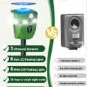 360 Solar Animal Repellent for Yard & Garden No Blind Spot Motion Sensor to Keep Deer, Raccoons & Cats Away, Waterproof Ultrasonic & Flashing Light Outdoor Deer Repellent Device