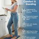 Ophanie Kitchen Mats for Floor, 3/4 inch Thick, 17x28 Anti Fatigue Cushioned Mat, Kitchen Rugs, Waterproof, Comfort Ergonomic Standing Mat for Office, Home, Sink, Blue Non-Slip Ridged Bottom