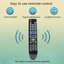 GHUST BN59-00673A Remote Control Replacement for Samsung TV HL50A650C1FXZA HL56A650C1FXZA HL61A650C1FXZA HL61A750A1FXZA HL67A750A1FXZA HL72A650C1FXZA LN140A550P3FXZC LN19A450C1DXZA LN22A450C1DXZA