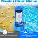 Pro 1000 GPH Pool Pumps Above Ground, Pool Pump with GFCI Safety Plug, Pool Filter Pump for Swimming Pools, Fast Circulation & Debris Removal, Improves Water Clarity, Fits Type A/C Filters, Blue