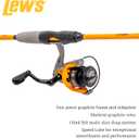 Lew's Hypersonic Spinning Reel and Fishing Rod Combo, IM6 Graphite Rod with Fast Action, 3+1 Bearings, 5.1:1 Gear Ratio, Speed Lube