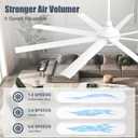 72 Inch Ceiling Fan No Light, Modern Ceiling Fan with Remote Control, Quite DC Motor 8 Reversible Blades Indoor Outdoor Industrial Ceiling Fan without Light For Living Room Bedroom Patio Garage-White