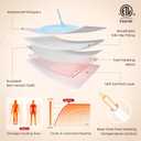 Bwarm Waterproof Heated Mattress Pad, ETL Certified Bed Warmer with 9 Heat Settings, 1-12 Hours Auto Off Deep Pocket, Machine Washable, White Foot King 78" W x 24" L