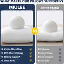 MIULEE Throw Pillows Inserts, Pack of 2 12x20 Inch 100% Virgin Fiber Filling Bed Couch Pillows