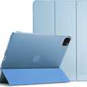 ProCase Smart Case for iPad Pro 12.9 2022/2021/2020/2018, Slim Stand Hard Back Shell Smart Cover for iPad Pro 12.9" 6th Gen/5th Gen/4th Gen/3rd Gen -SkyBlue