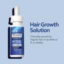 5% Minoxidil Hair Growth Serum for Men & Women with Biotin: Minoxidil for Men and Women, 5 Percent, Hair Regrowth Treatment, Extra Strength (6 FL OZ, Dropper 3pcs) (2 Ounce (Pack of 3))