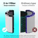 Leemone 360° Combi 2 in 1 HEPA+Carbon Replacement Filter Compatible with Dyson HP1 TP06 HP06 PH02 PH01 PH03 PH04 HP09 TP09 HP07 TP07 TP10 HP10, H13 Grade True HEPA Replacement Filter