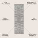 JONATHAN Y Moroccan Geometric Indoor Outdoor Runner Rug 2X8 Light Gray/Navy, Ourika Textured Weave for Backyard, Patio, Porch, Easy-Cleaning, High Traffic, Pet-Friendly, Non-Shedding (SMB108A-28)