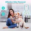 Plug-In Air Purifier 4 Pack Negative Ion Air Purifiers Ionizer for Home, Bedroom, Office, Basement Kitchen Air Freshener Odor Reducer Pets Smoke Smell (4)