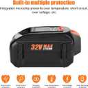 ANTRobut 3.5Ah 32V WA3537 Lithium Battery for Worx 32V Tools WG175.1 WG275 WG575.1 WG924.4 Replacement Worx 32V Battery